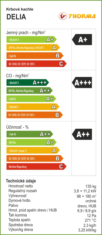 Sloupová krbová kamna THORMA Filakovo - Exkluziv Line - Krbová kamna DELIA černá - keramik serpentino