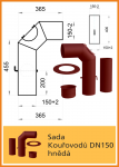THORMA Filakovo Kouřovod průměr  D150 Kouřovod souprava 150 hnědá