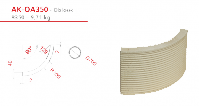 Akumulační kamnářský omítací šamot - AKUMOL40 tloušťka 40 profikrby Oblouk R350 250x90d -4 do kruhu - AKUMOL40-OA0350