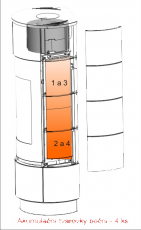 Náhradní díl pro krbová kamna servis THORMA Filakovo - Profikrby s.r.o. Blansko DELIA-CADIZ-SEVILLA-RODANO-sada 4 bočních žárobetonových akumulačních desek